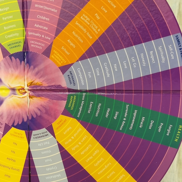 Doreen Virtue Angel Board - Picture 3 of 4